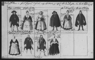 Kleidertrachten der Stadt Schweinitz : Kleidertrachten der Stadt Schweinitz. Malerei (vor 1743; J. A. Richter)