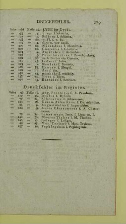 Druckfehler im Register