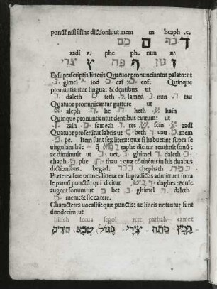 Alphabetum hebraicum. Textseite aus: Euchirdion poetarum clarissimorum von Nikolaus Marschalk. Buchdruck, 20,5 x 14,7 cm, 1502. Sächsische Landesbibliothek - Staats- und Universitätsbibliothek Dresden (SLUB) Lit.Rom.A.300 (im Original Blattfolge rückwärts laufend)