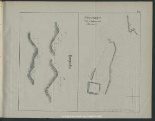 Schanzengruppe S. W. v. Hohenbostel (Deister)