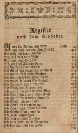 Register nach dem Alphabet.