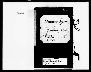 In Pillnitz geführte Hoftagebücher, 1831