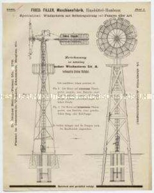 Windmotoren mit Selbstregulierung und Pumpen aller Art.