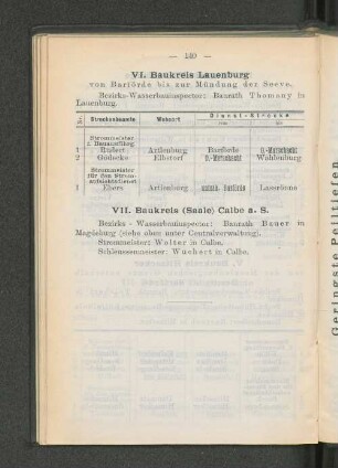VI. Baukreis Lauenburg