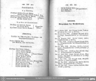 Verzeichniß der Verstorbenen : Verzeichniss der Verstorbenen