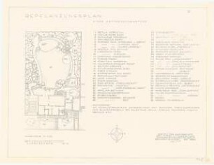 Kettenhausgarten: Pflanzpläne 1:100