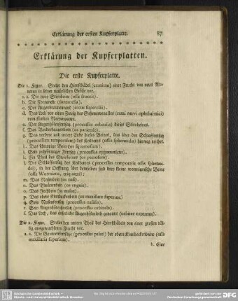Erklärung der Kupferplatten