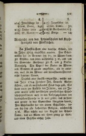 Nachricht von den Trivialschulen des Kirchsprengels von Fünfkirchen.