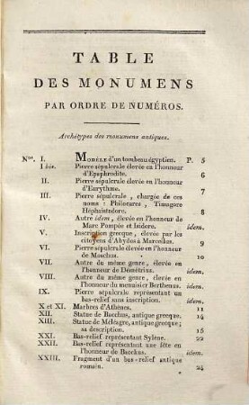 Description historique et chronologique des monumens de sculpture réunis au Musée des Monumens Français : suivie d'une dissertation sur la barbe et les costumes de chaque siècle