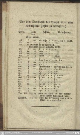 Vor dem Durchlesen des Buches bittet man nachstehende Fehler zu verbessern