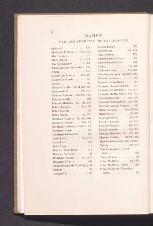 Namen der ausgewählten Druckschriften