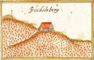 Hinterbüchelberg : Stadt Murrhardt WN
