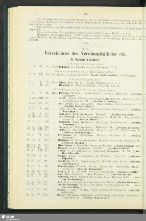 XIII. Verzeichniss der Vereinsmitglieder