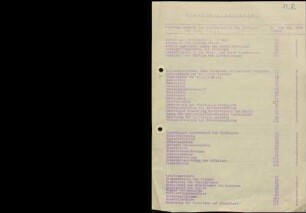 T 1937/1-20 (ohne T 1937/15, 18, 20)