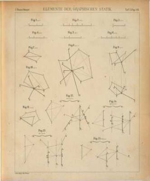 Elemente der graphischen Statik. 2, Atlas