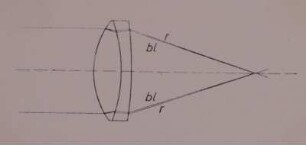Achroamtisches Objektiv, Schema