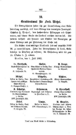Grabdenkmal für Ferd. Wetzel