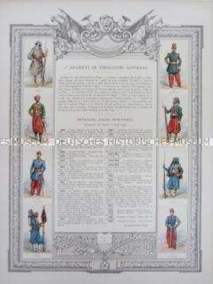 Uniformdarstellung, Uniformen von Soldaten des 1. Algerischen Schützen-Regiments und Zeittafel von Schlachten und Belagerungen mit Beteiligung dieses Regiments bzw. seiner Vorläufer, Frankreich, 1836-1883.