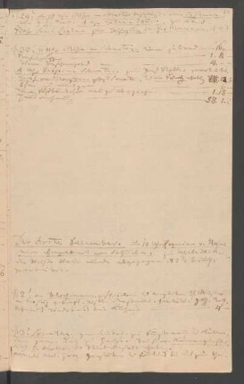 Dezember 1820