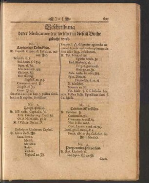 Beschreibung derer Medicamenten, welcher in diesem Buch gedacht wird
