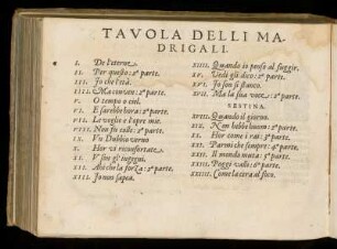 Tavola delli madrigali