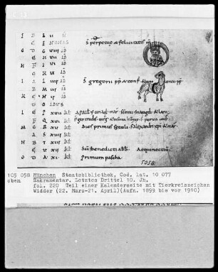 Sakramentar — Buchseite mit Tierkreiszeichen Widder, Folio 220recto