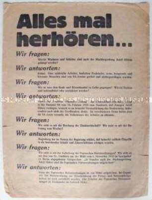 Propagandaflugblatt der SPD zur Reichstagswahl 1933 zu den Taten der Hitler-Regierung nach der Machtübernahme
