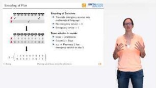 Notdienstplanung von Apotheken als Beispiel für mathematische Modellierung