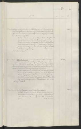 1621