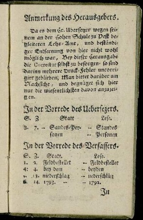Anmerkung des Herausgebers.