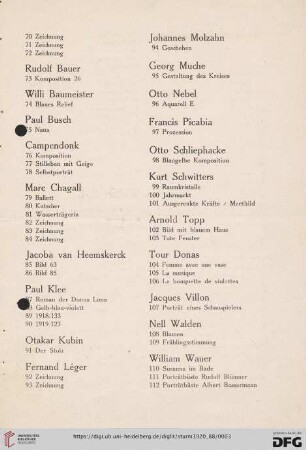 Paul Klee (Nr. 87-90)
