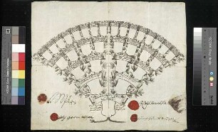 Bolberis, Gottlob Ludolph von