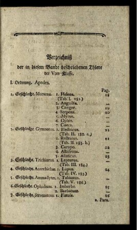Verzeichniß der in diesem Bande beschriebenen Thiere der Vten Klasse.