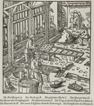 Erzlagerstätten u.a., aus Agricola 1928