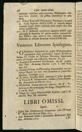 46-61, Variorum Librorum Spicilegium. - Libro Incompacti Octav. & form. Min.