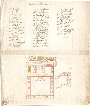 ohne Verfasserangabe; Banz (Bayern); Kloster Banz, Grundriss der gesamten Anlage - Grundriss
