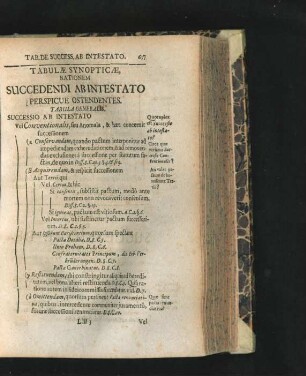 Tabulae Synopticae, Rationem succedendi Ab Intestato - Tabulae III.