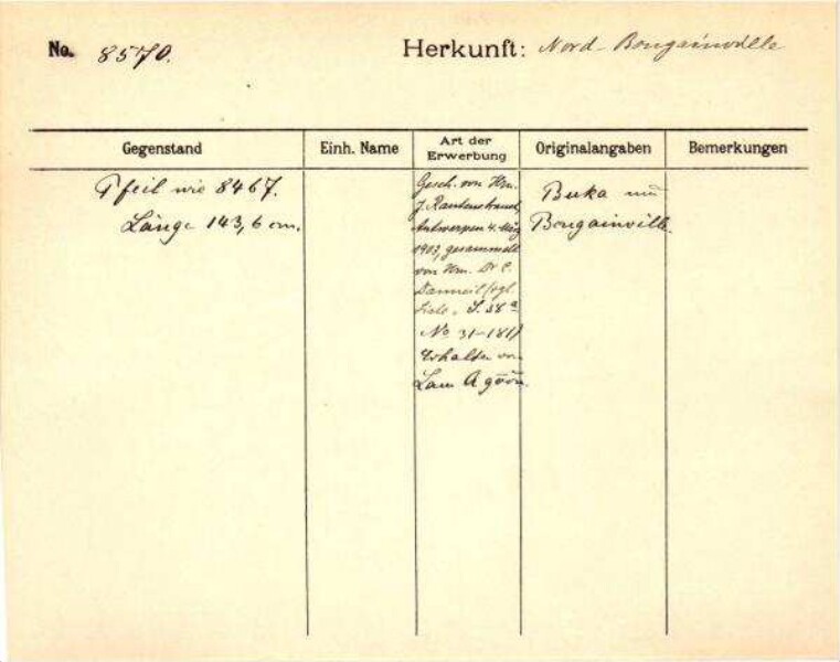 Il s'agit de la numérisation d'un document historique. Il reflète le contexte dans lequel il a été rédigé et ne correspond pas aux normes actuelles d'un langage conscient de l'histoire et de la diversité.