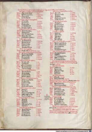 Graduale de Sanctis, cum 40 picturis - BSB Clm 23042