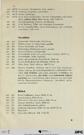 Textilien (Nr. 258-268)