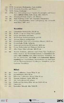 Textilien (Nr. 258-268)