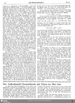 Der Außenhandel Deutschlands mit Uhren im Mai 1928