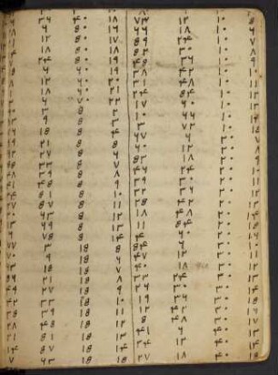 Text: f. 14v-15r