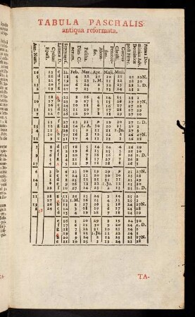 Tabula Paschalis.-Tabella Temporaria.