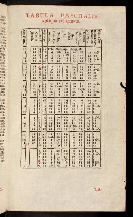 Tabula Paschalis.-Tabella Temporaria.