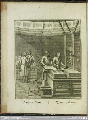 Buchdruckerey. Typographeum