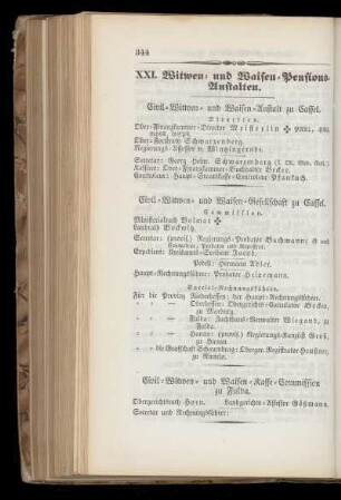 XXI. Witwen= und Waisen=Pensions=Anstalten.
