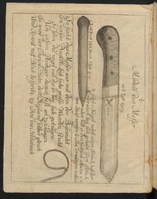 Modell des Messer