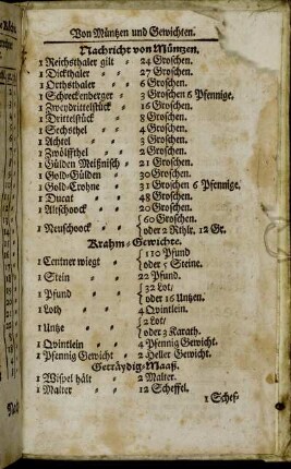 Von Müntzen und Gewichten. - Von allerhand Gemäsen.