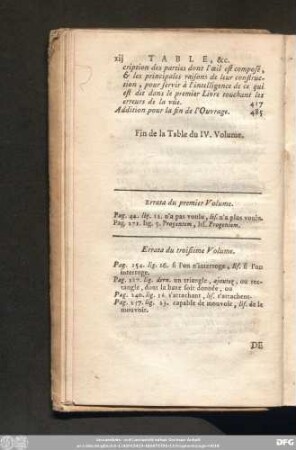 Errata du troisieme Volume.